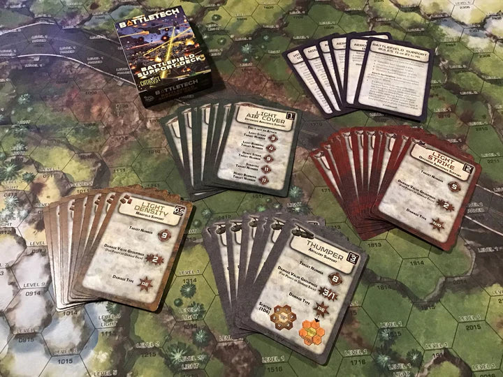BattleTech: Battlefield Support Deck Contents