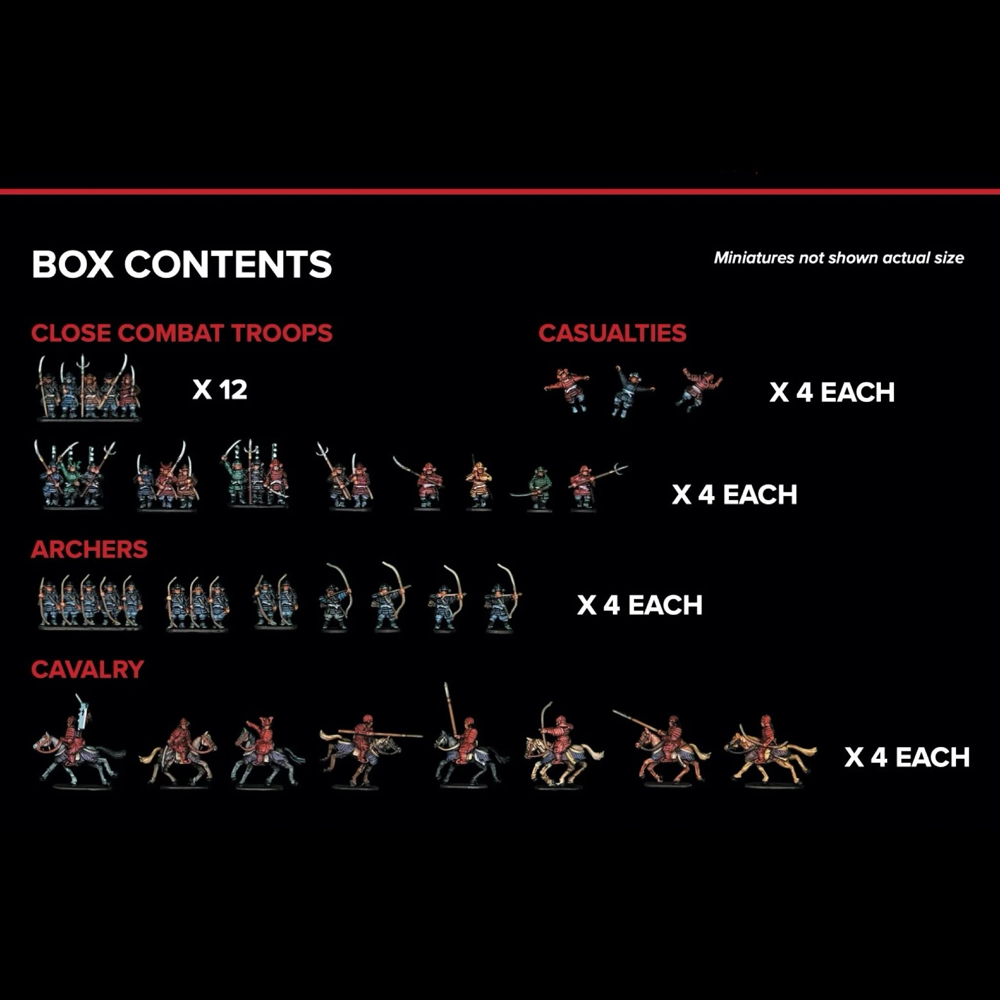 Samurai 10mm Scale Model Plastic Figures Box Contents