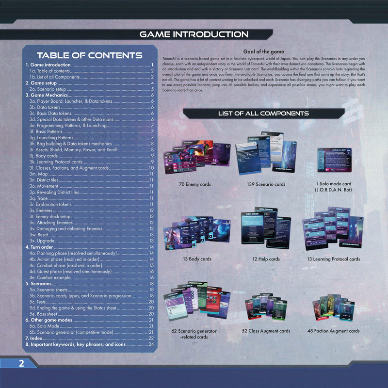 Tamashii Chronicle Of Ascend Board Game Rulebook Page 2 List of Components