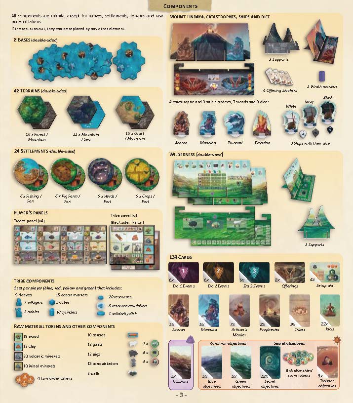 Tindaya Board Game Rules Page 3, Components