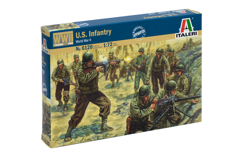 US Infantry WWII 1/72 Scale Plastic Figures