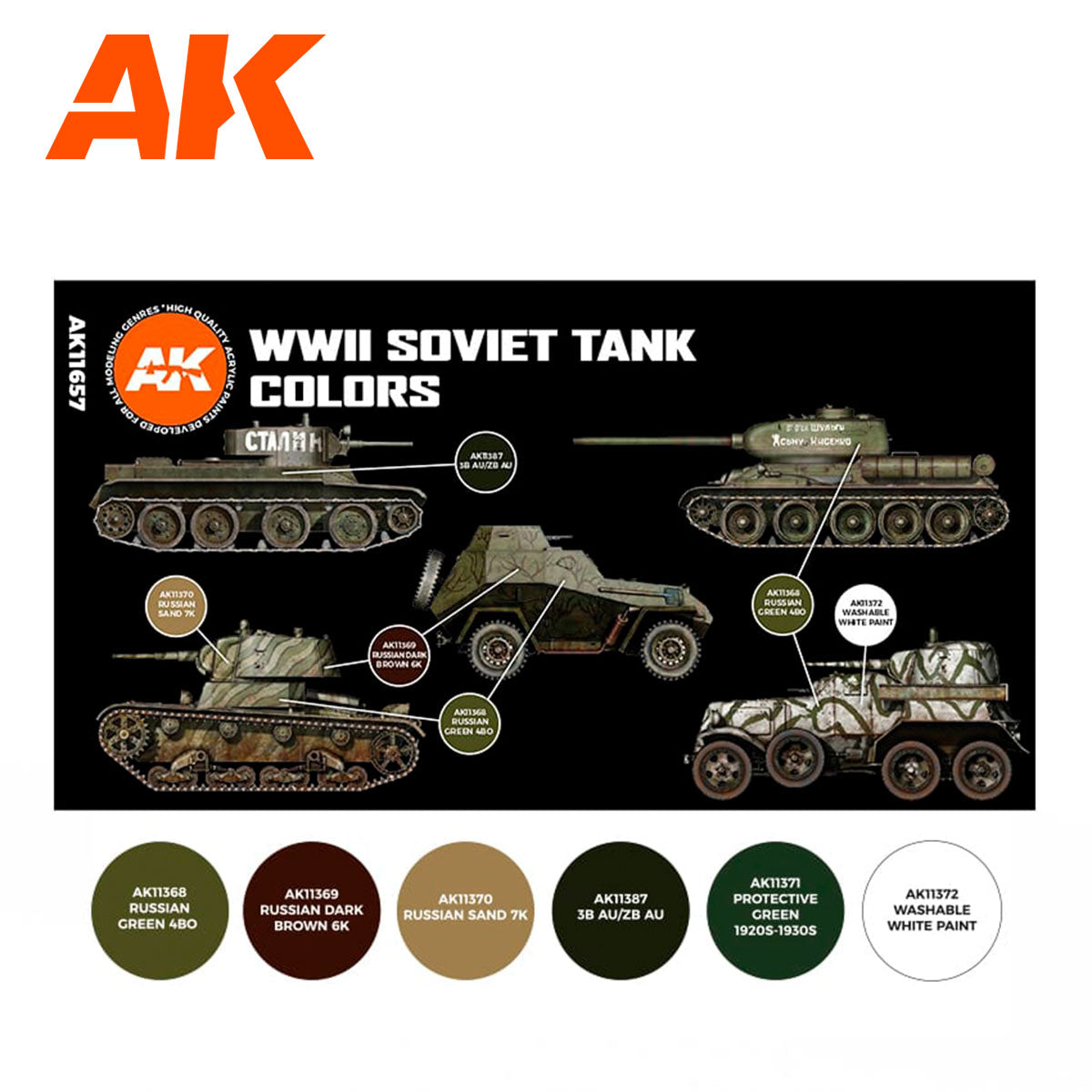 WWII Soviet Tank Colors Acrylic Paint Set Back of Box