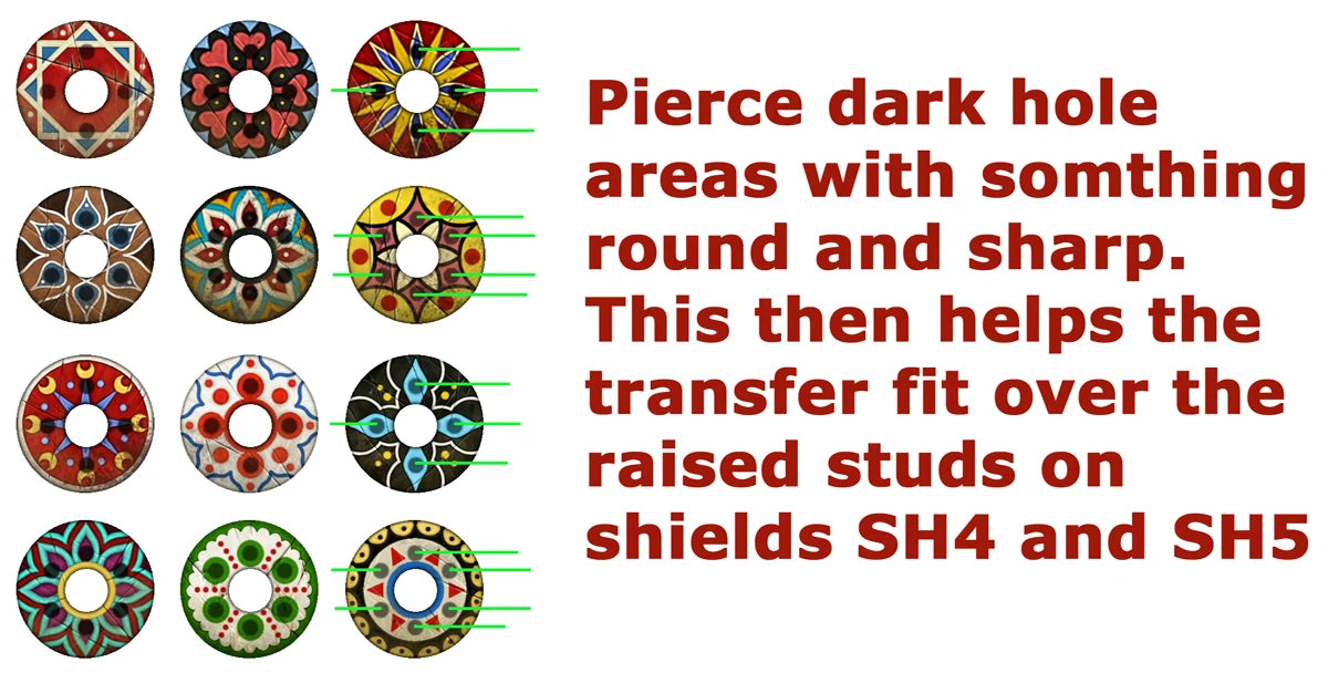 Assembly instruction guide explaining how to pierce stud holes on LBMS transfers for Victrix SH4 and SH5 shields