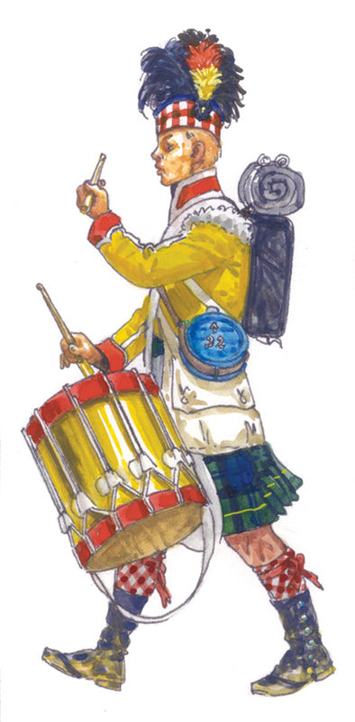 Napoleonic Wars Scots Infantry 1/72 Scale Plastic Figures Box Art