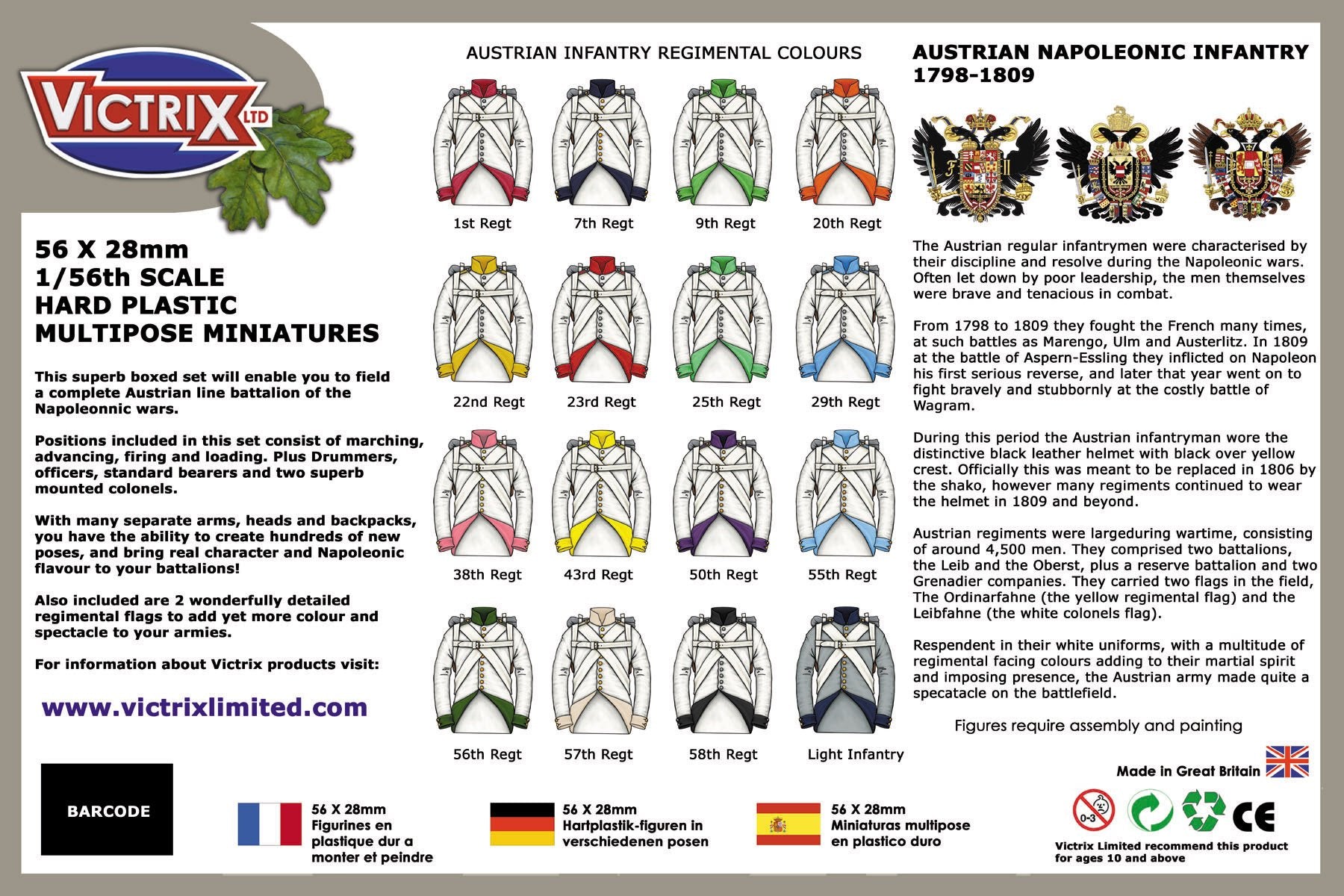 Napoleonic Austrian Infantry 1798 - 1809, 28 mm Scale Model Plastic Figures Back Of Box