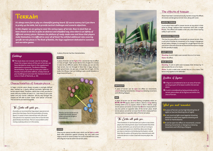 SAGA Rulebook Example Pages
