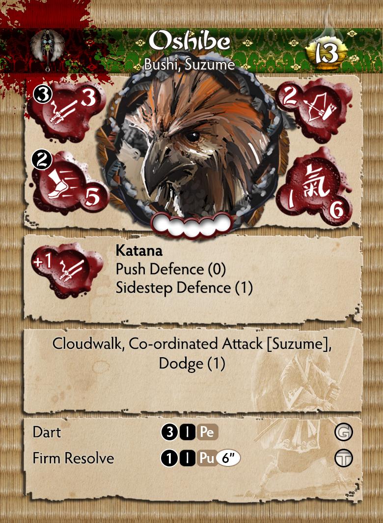 Bushido The Descension Faction “Oshibe” Miniature Figure Profile Card