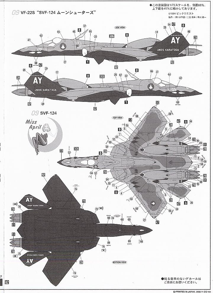 Macross 7 VF-22S SVF-124 Moon Shooters,1:72 Scale Model Kit Marking & Paint Guide Page 2