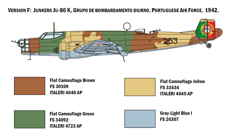 Junkers Ju-86E-1/E-2, 1/72 Scale Model Kit Version F