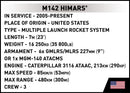 Lockheed Martin M142 HIMARS, 604 Piece Block Kit Technical Details