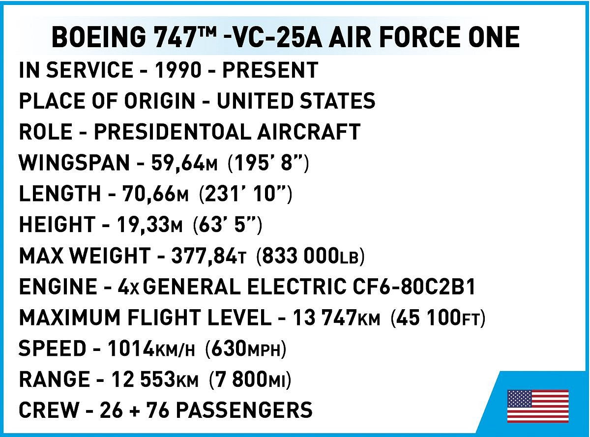 Boeing 747 Air Force One, 1087 Piece Block Kit Technical Details