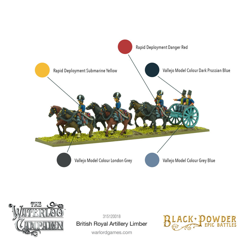 Black Powder Epic Battles: The Waterloo Campaign British Royal Artillery Limber Resign Kit Paint Guide