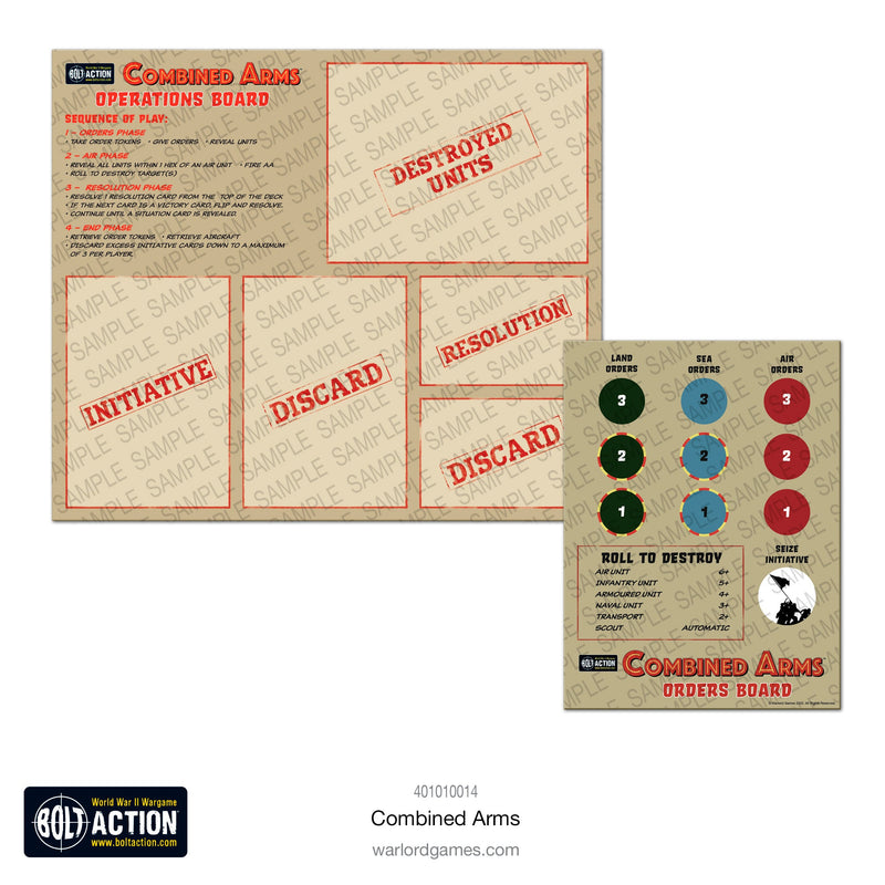 Bolt Action Combined Arms The World War II Campaign Game Operations Board
