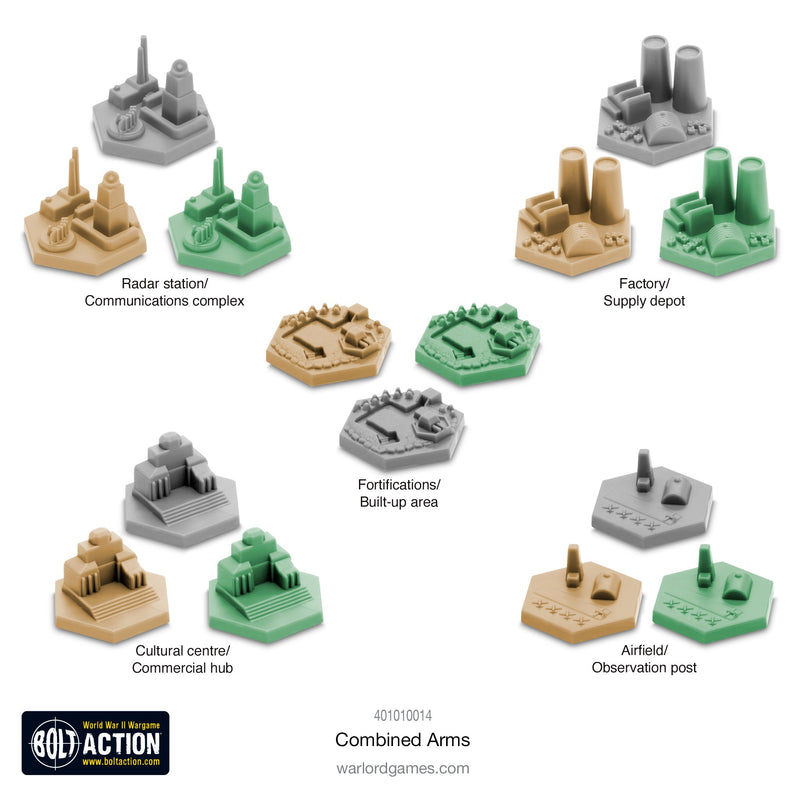 Bolt Action Combined Arms The World War II Campaign Game Objectives
