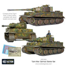 Bolt Action Tank War German Starter Set, 28 mm Scale Models Tiger I Kits