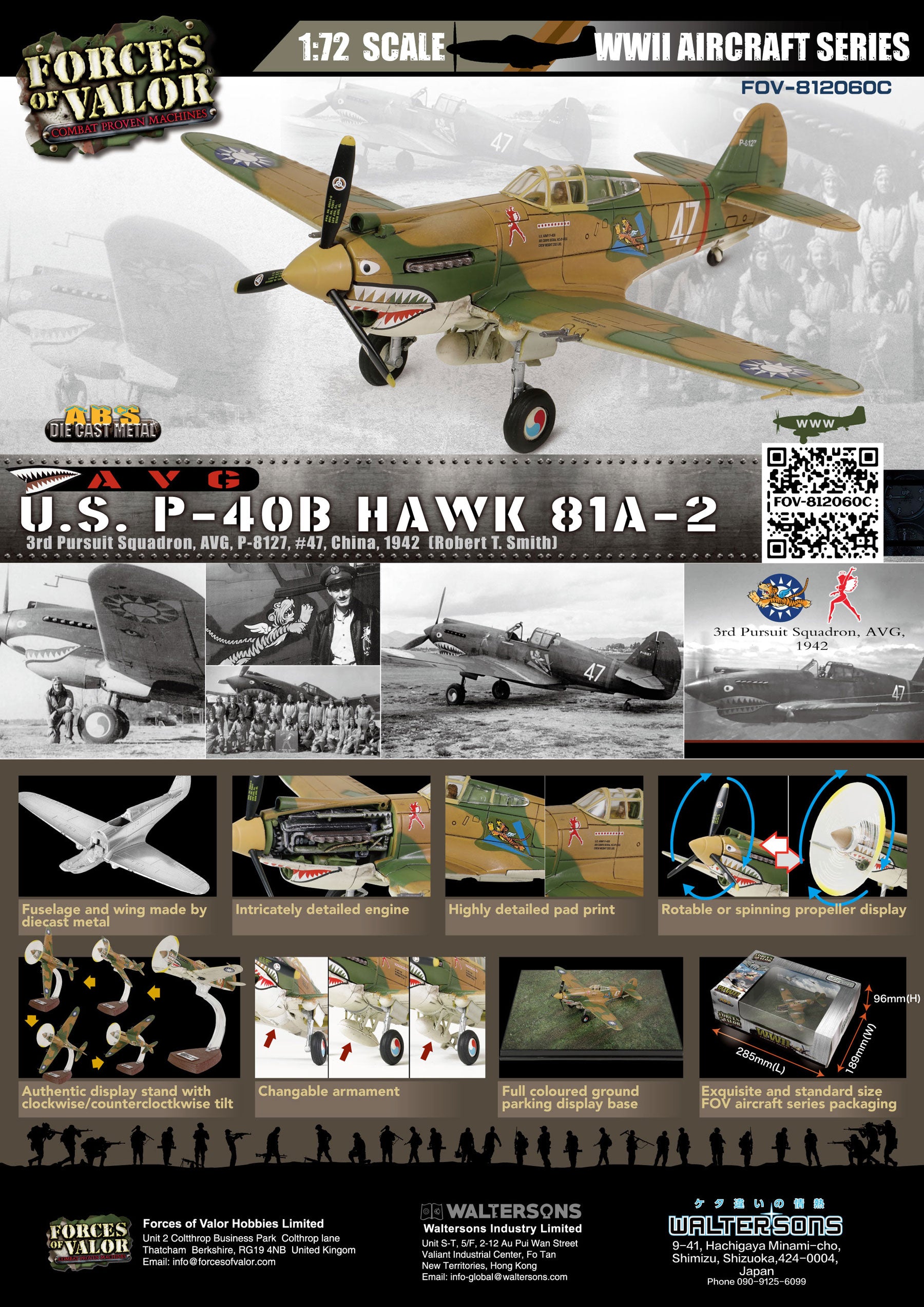 Curtiss P-40B / Tomahawk 81A-2 3rd Pursuit Squadron AVG “Flying Tigers” China 1942, 1:72 Scale Model InfoGraphic