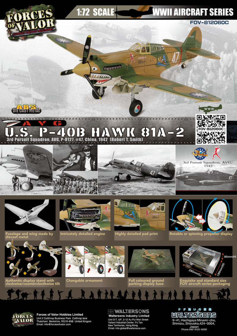 Curtiss P-40B / Tomahawk 81A-2 3rd Pursuit Squadron AVG “Flying Tigers” China 1942, 1:72 Scale Model InfoGraphic