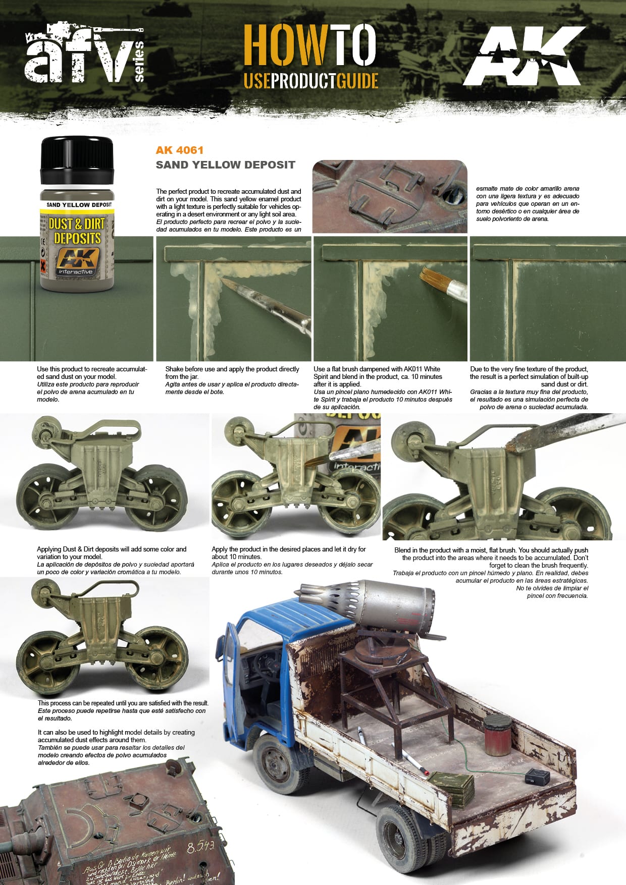 Step-by-step technical guide for AK4061 showing brush application, White Spirit blending, and weathering on model truck beds.