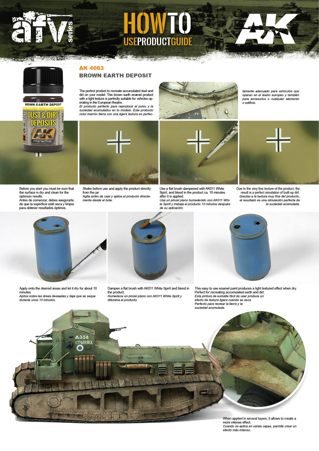 How-to guide for AK4063 showing panel edge application, drying sequences, and a fully weathered heavy multi-tonal model tank.