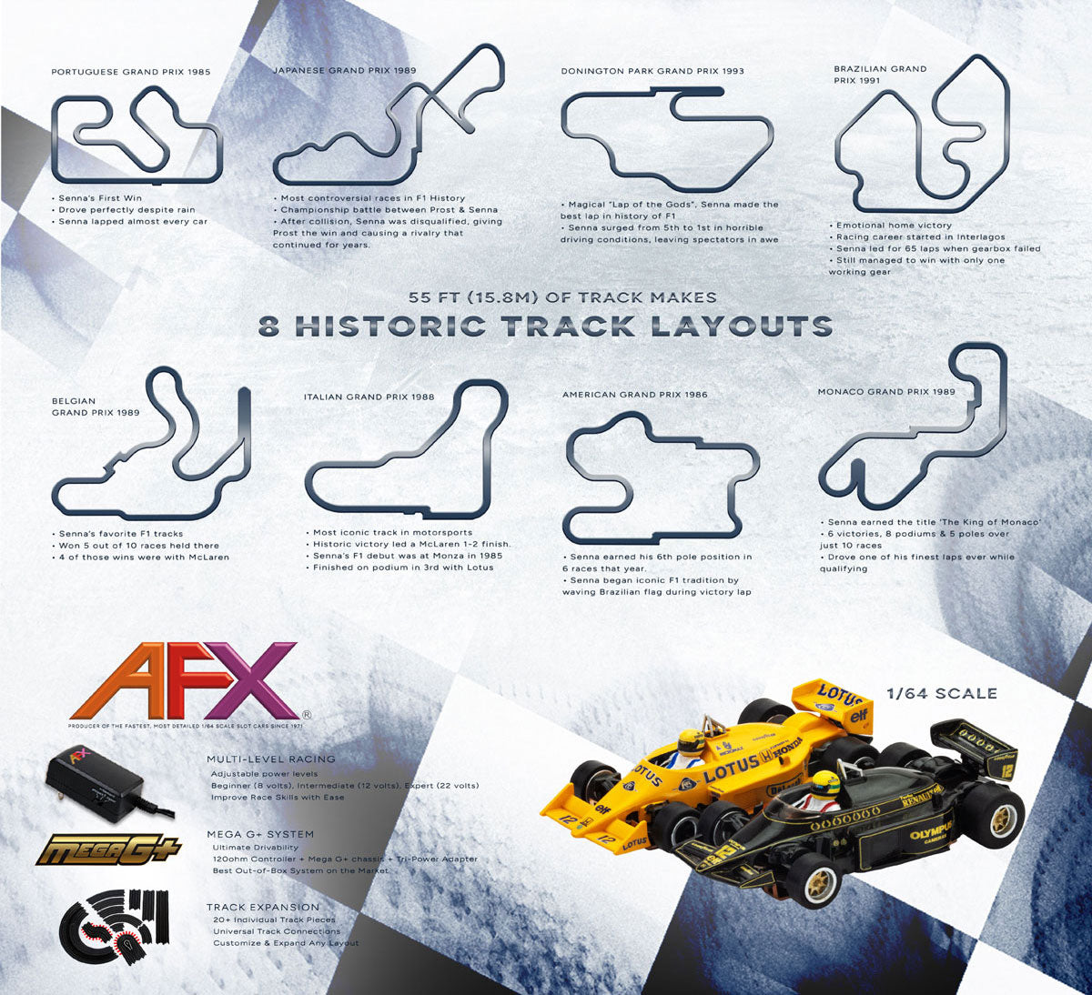 AFX Racing Ayrton Senna Limited Edition HO Slot Car Race Track Set