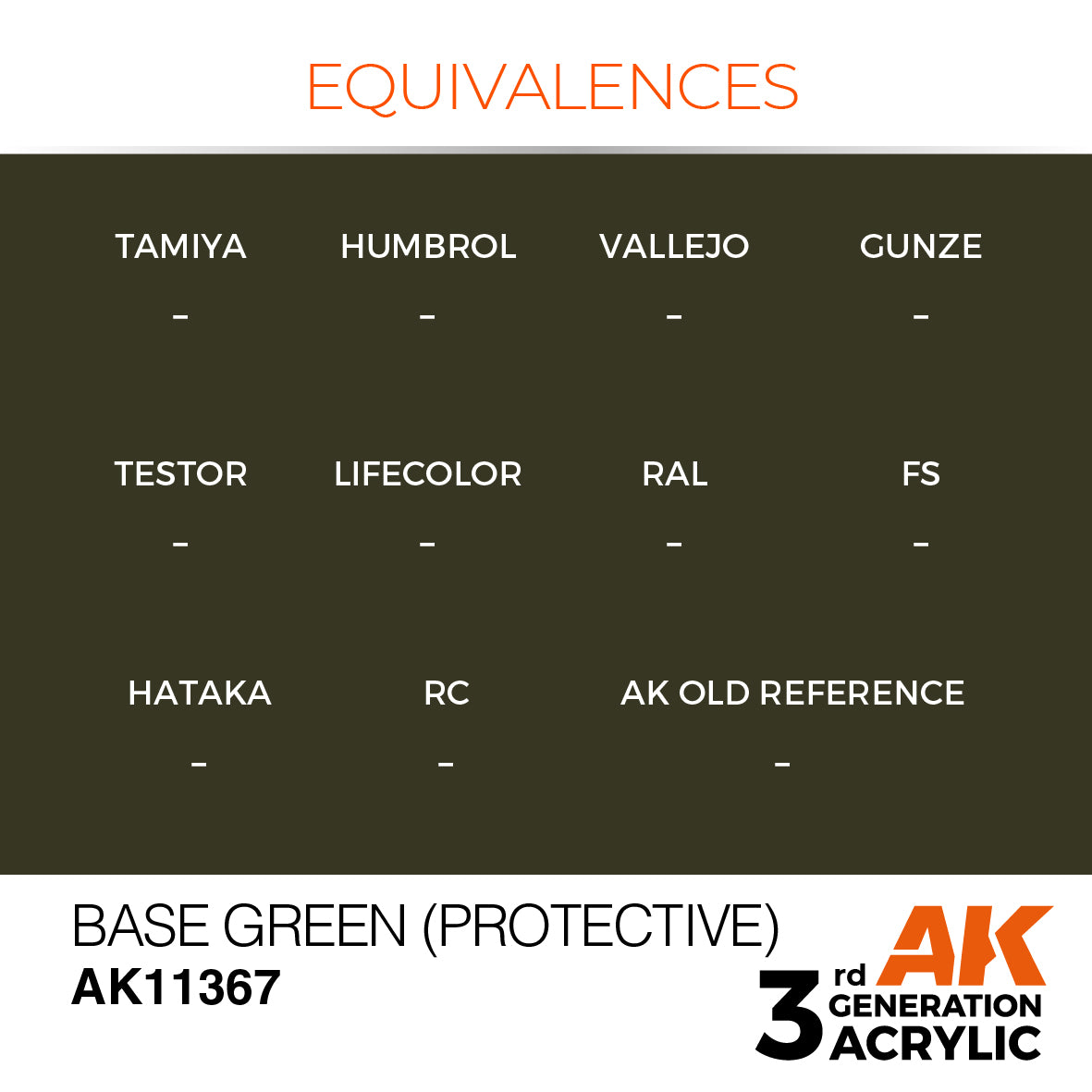 Modern Russian Colors Vol 1 Acrylic Paint Set Base Green Protective Equivalences