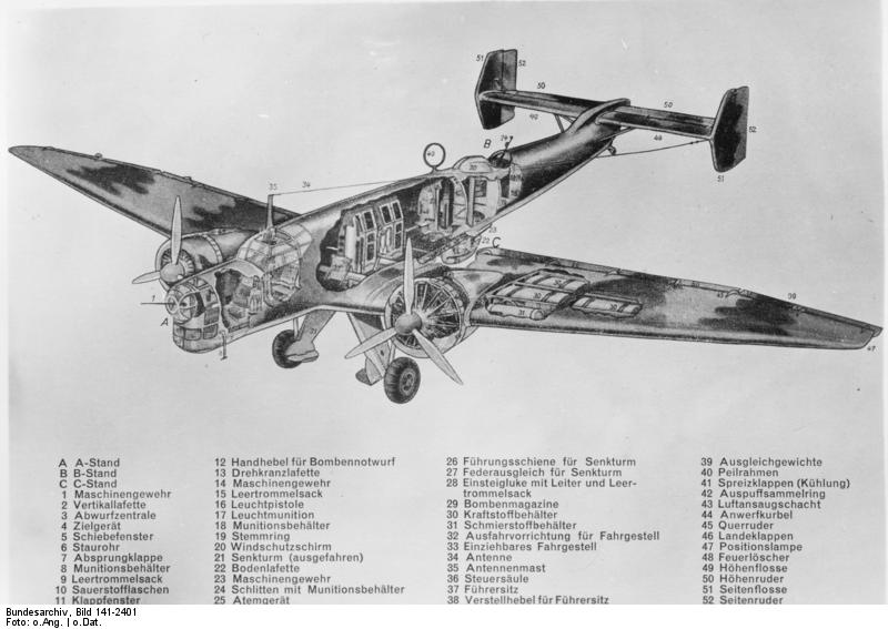 Junkers Ju-86 Cutaway Diagram