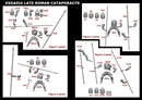 Late Roman Cataphracts, 28 mm Scale Model Plastic Figures Rider Parts