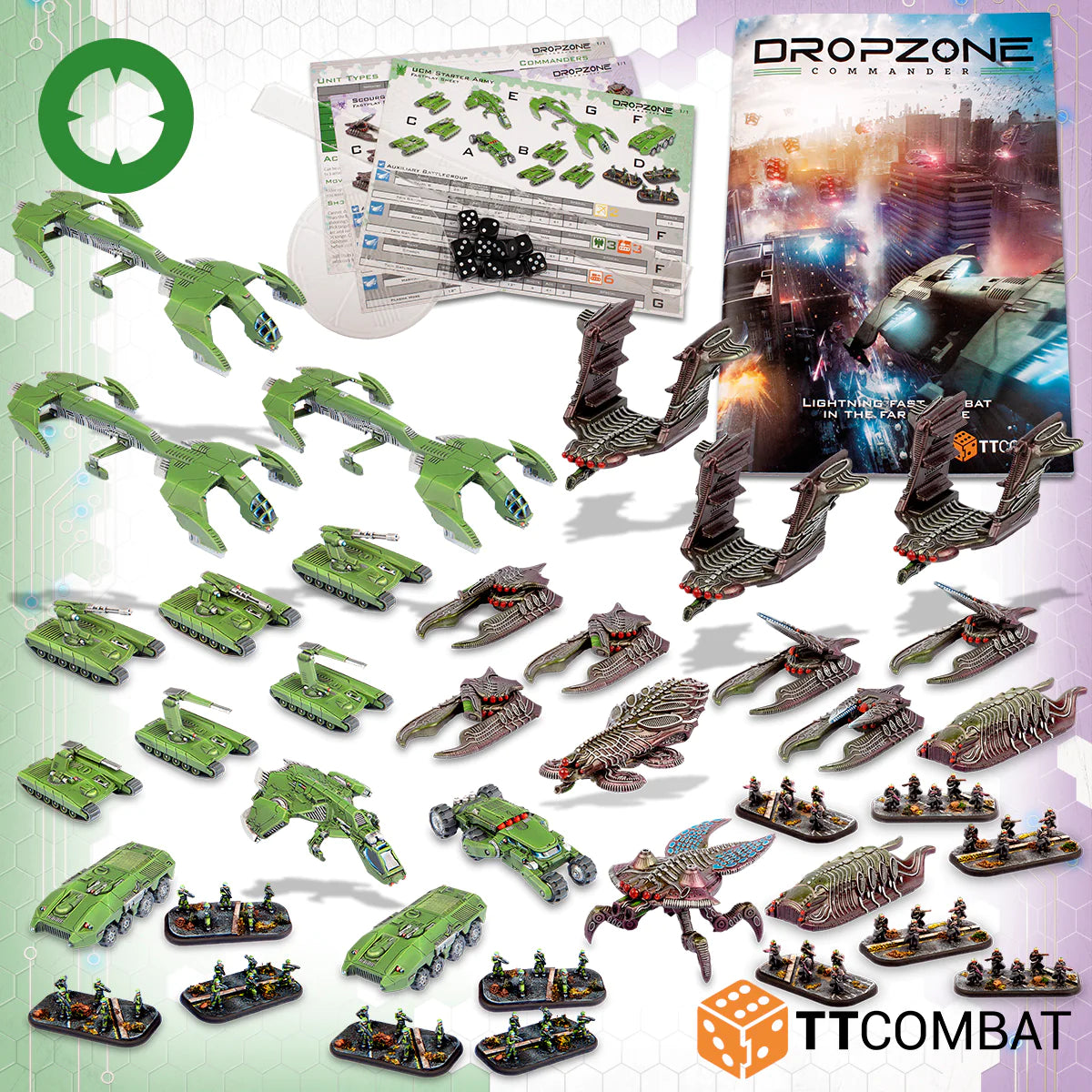 Dropzone Commander 2-Player Starter Set Contents