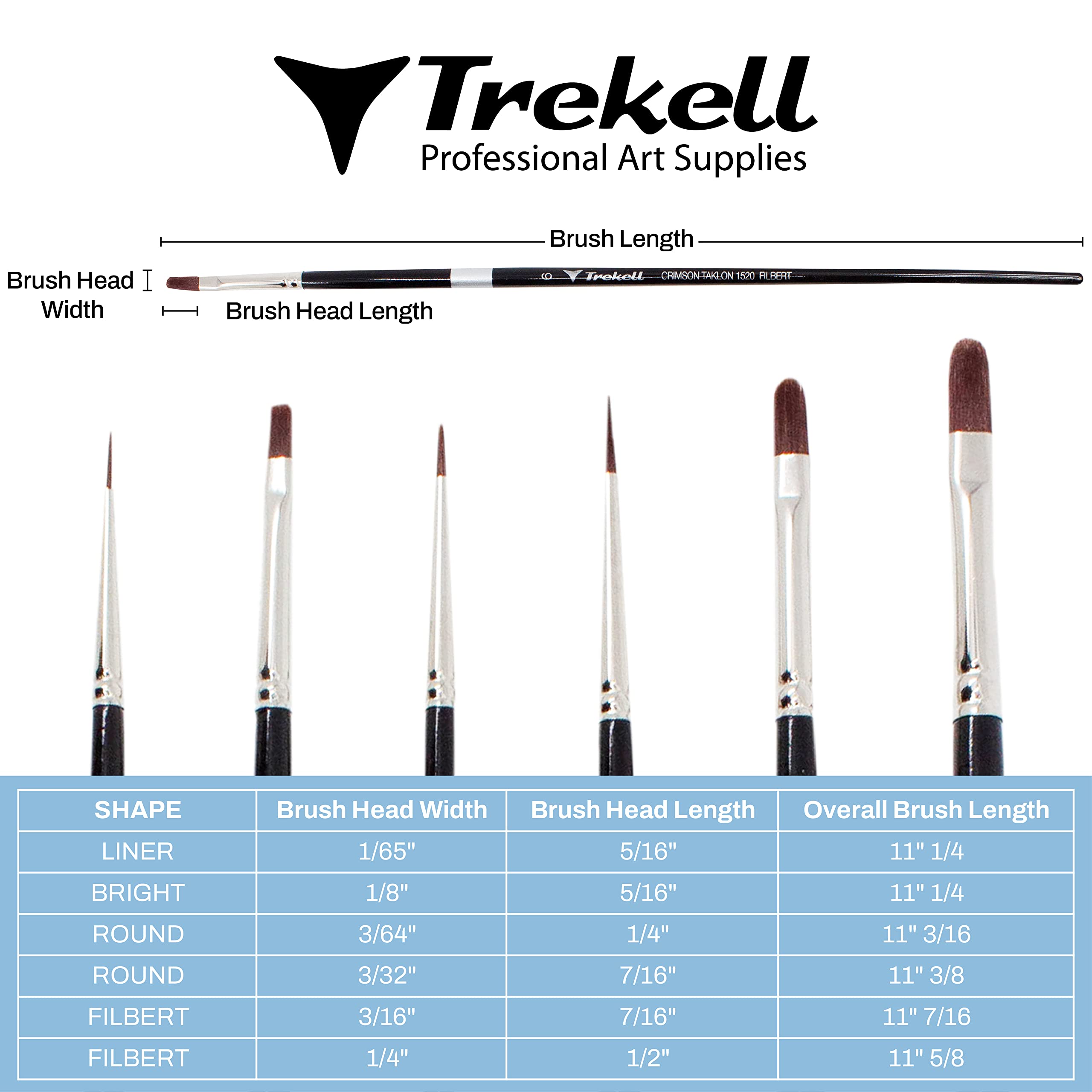 Trekell Crimson Taklon Long Handle Top Sellers Brush Set Dimensions