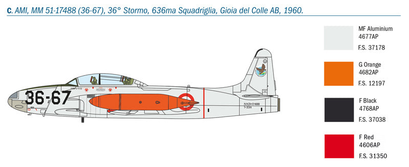 Lockheed T-33A Shooting Star, 1/72 Scale Model Kit Italian Livery
