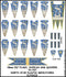 Oathmark Elf Banner & Shield Transfers Set #2, 28 mm Scale