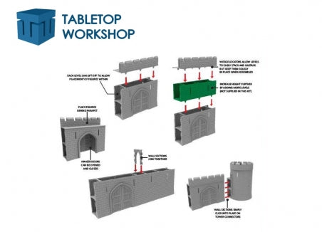 Fortified Wall Gate 28mm Scale Assembly Instructions