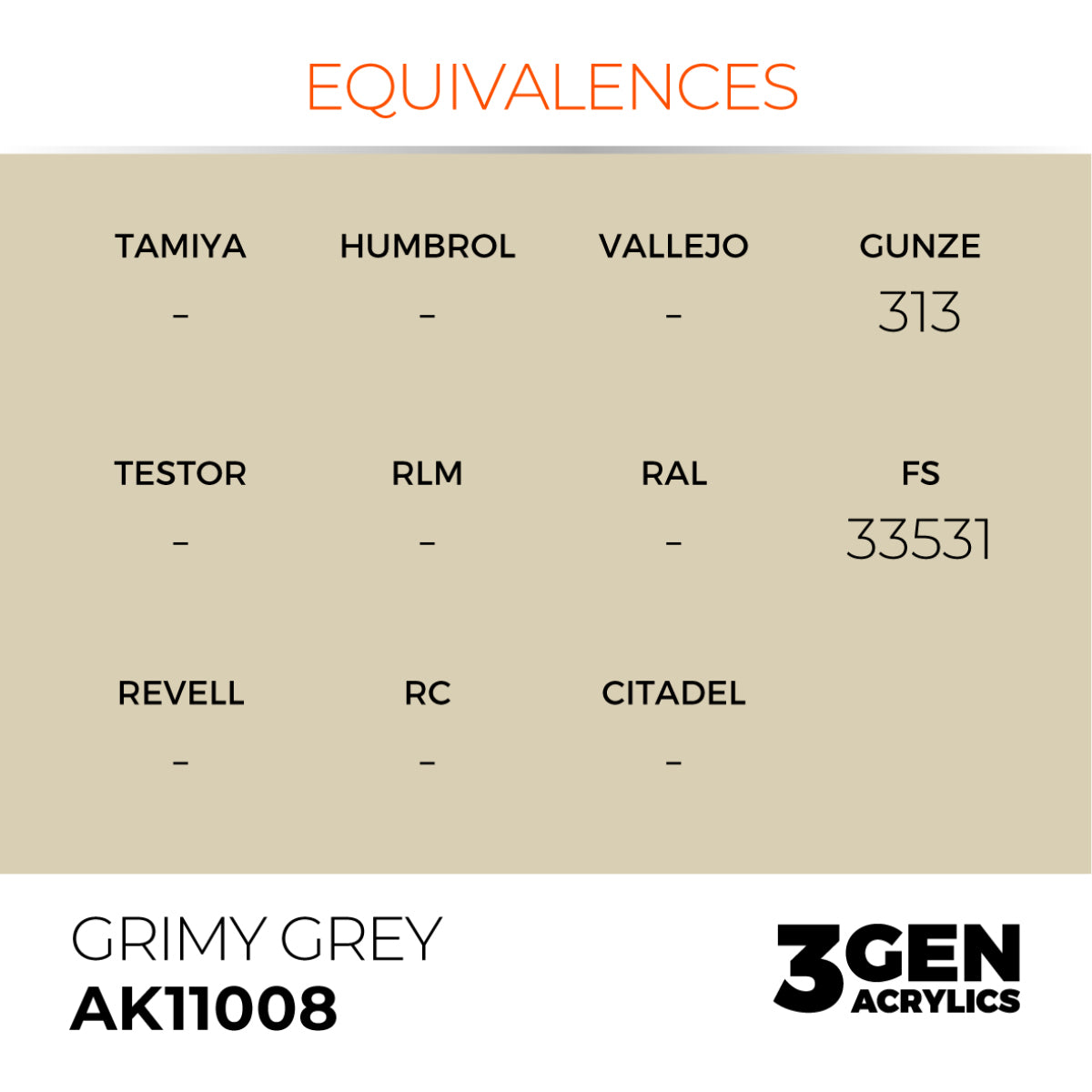 Modern Russian Colors Vol 1 Acrylic Paint Set Grimy grey Equivalences