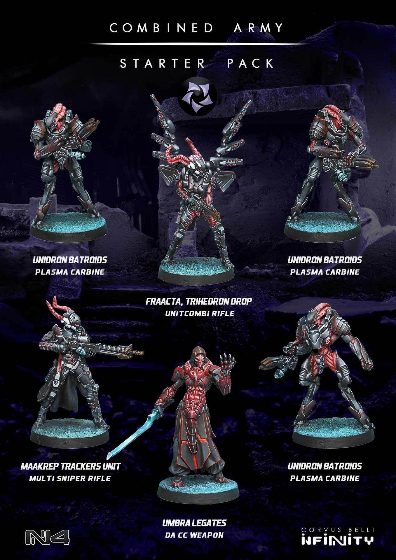 Infinity Combined Army Starter Pack Miniature Game Figures Identification