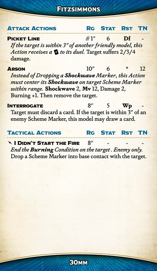 Malifaux (M3E) The Arcanists “Troubleshooters”, 32 mm Scale Model Plastic Figure Fitzsimmons Stat Card Back