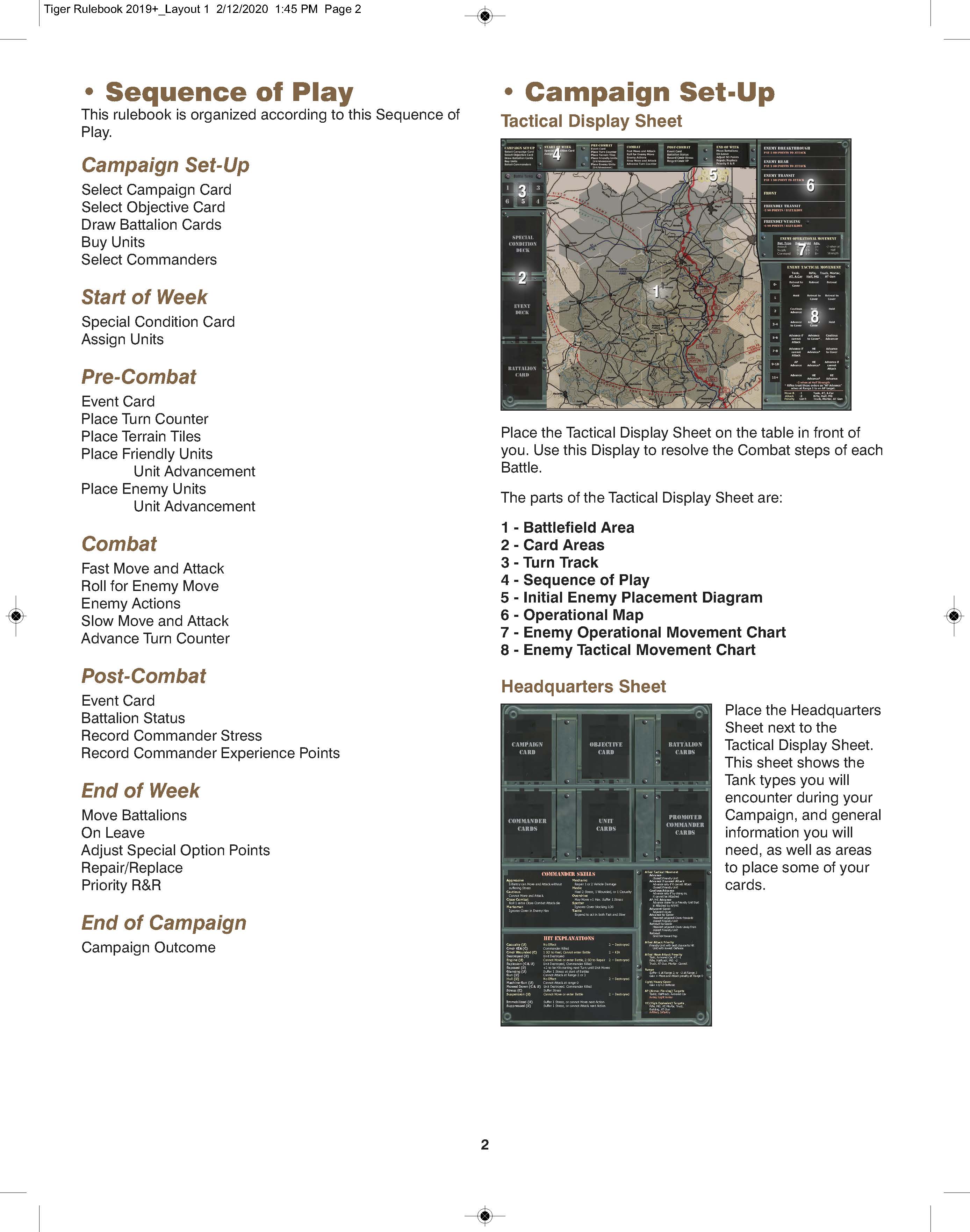 Tiger Leader 2nd Edition Rulebook Page 2