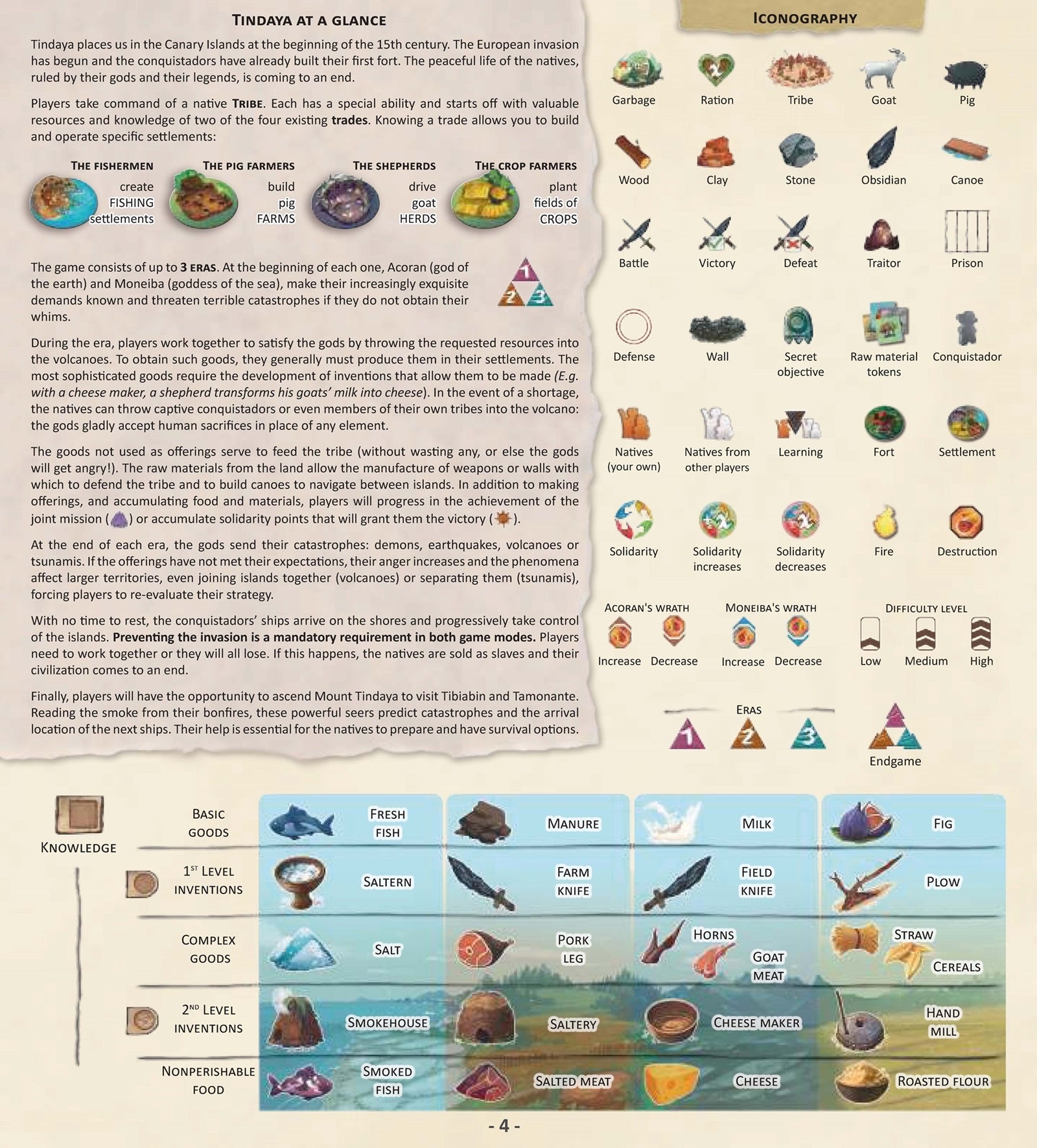 Tindaya Board Game Rules Page 4