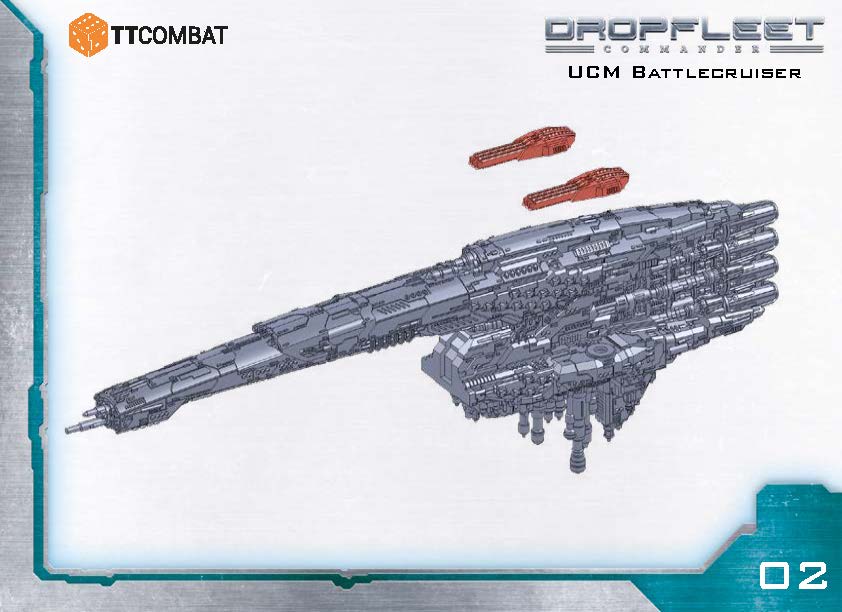 Dropfleet Commander UCM Battlecruisers Instructions Page 2