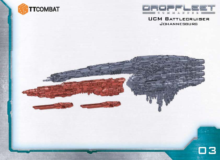 Dropfleet Commander UCM Battlecruisers Instructions Page 3 Johannesburg Class