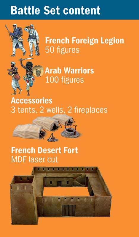 Beau Geste: Algerian Tuareg Revolt 1877-1912, 1/72 Scale Plastic Diorama Battle Set Contents