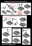 British Universal Carrier, 1:144 (12 mm) Scale Model Bulid Options Page 1