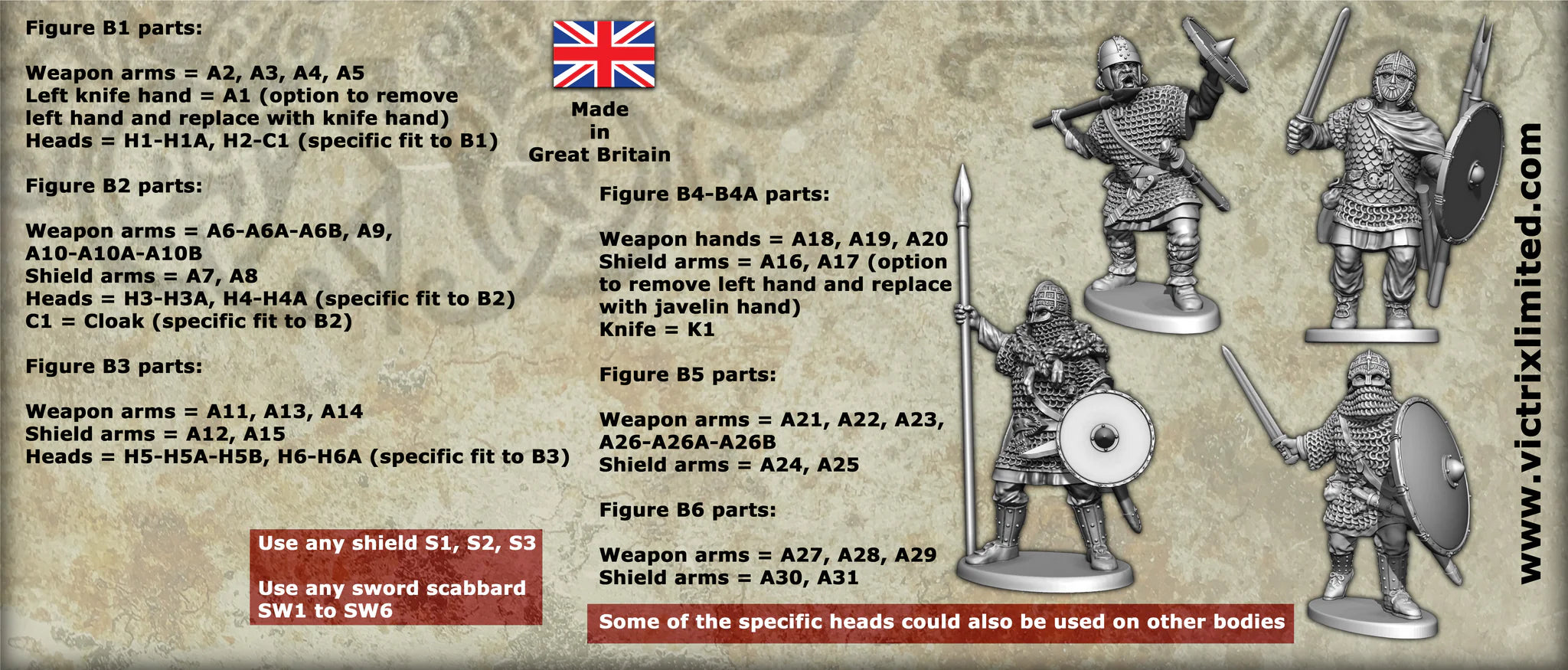 Early Saxon Armoured Warriors, 28 mm Scale Model Plastic Figures Back of Header Card