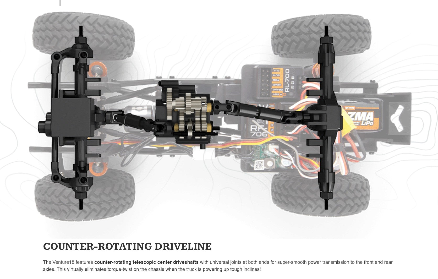 HPI Racin Venture18 Counter Rotating Driveline