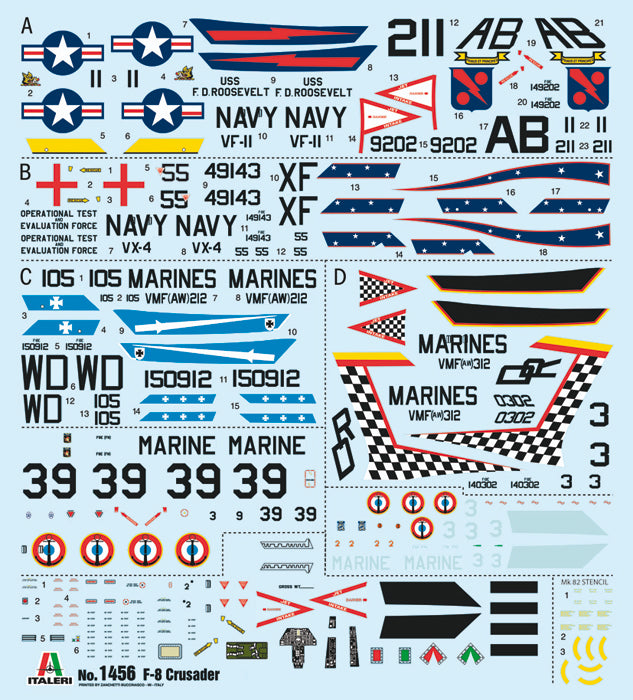 Vought F-8E Crusader, 1/72 Scale Plastic Model Kit Decal Sheet