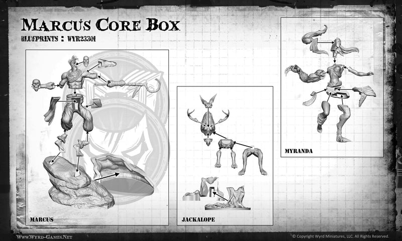 Malifaux (M3E) The Arcanists “Marcus Core Box”, 32 mm Scale Model Plastic Figures Instructions