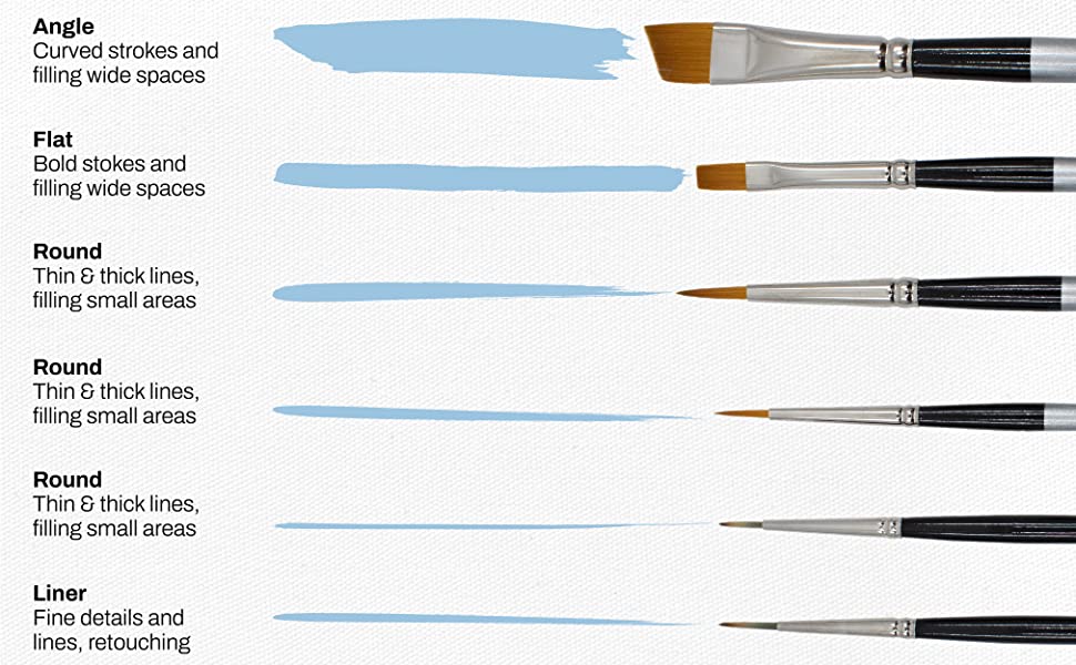 Trekell Acrylic Brush Set - Professional Artist Brushes Shape Description