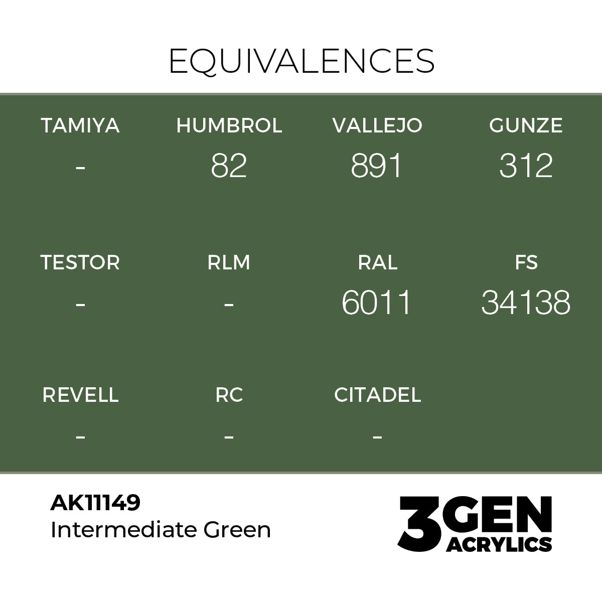 Cross-reference chart for Intermediate Green AK11149 showing equivalence to Vallejo 891 and FS 34138 standards.