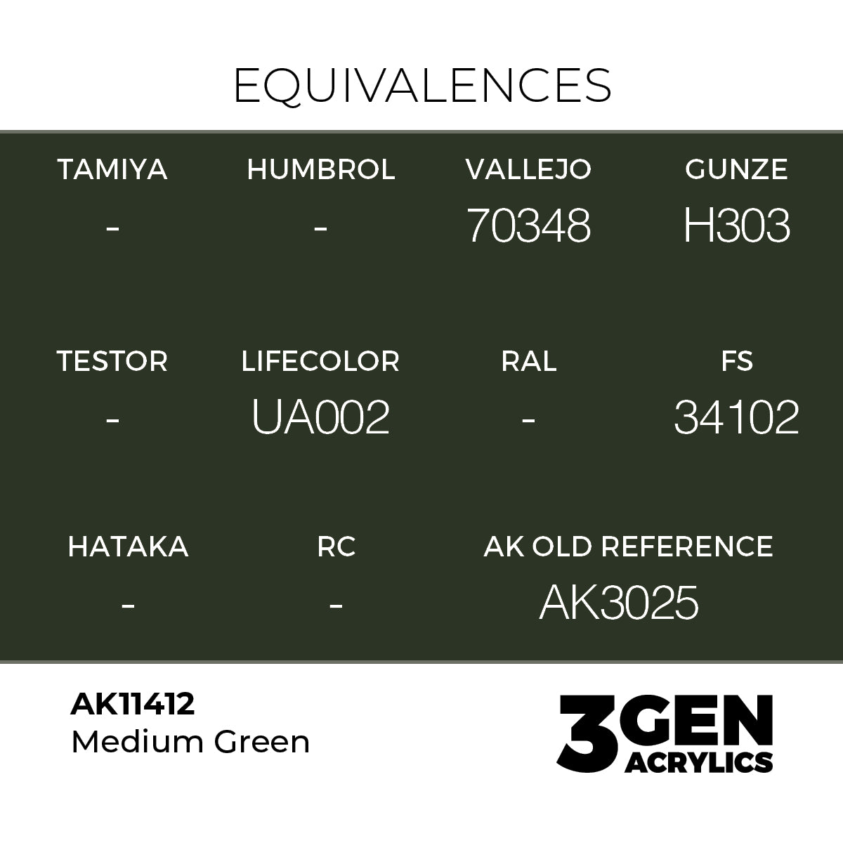 Cross-reference chart for Medium Green AK11412 showing equivalence to Vallejo 70348 and FS 34102 standards.
