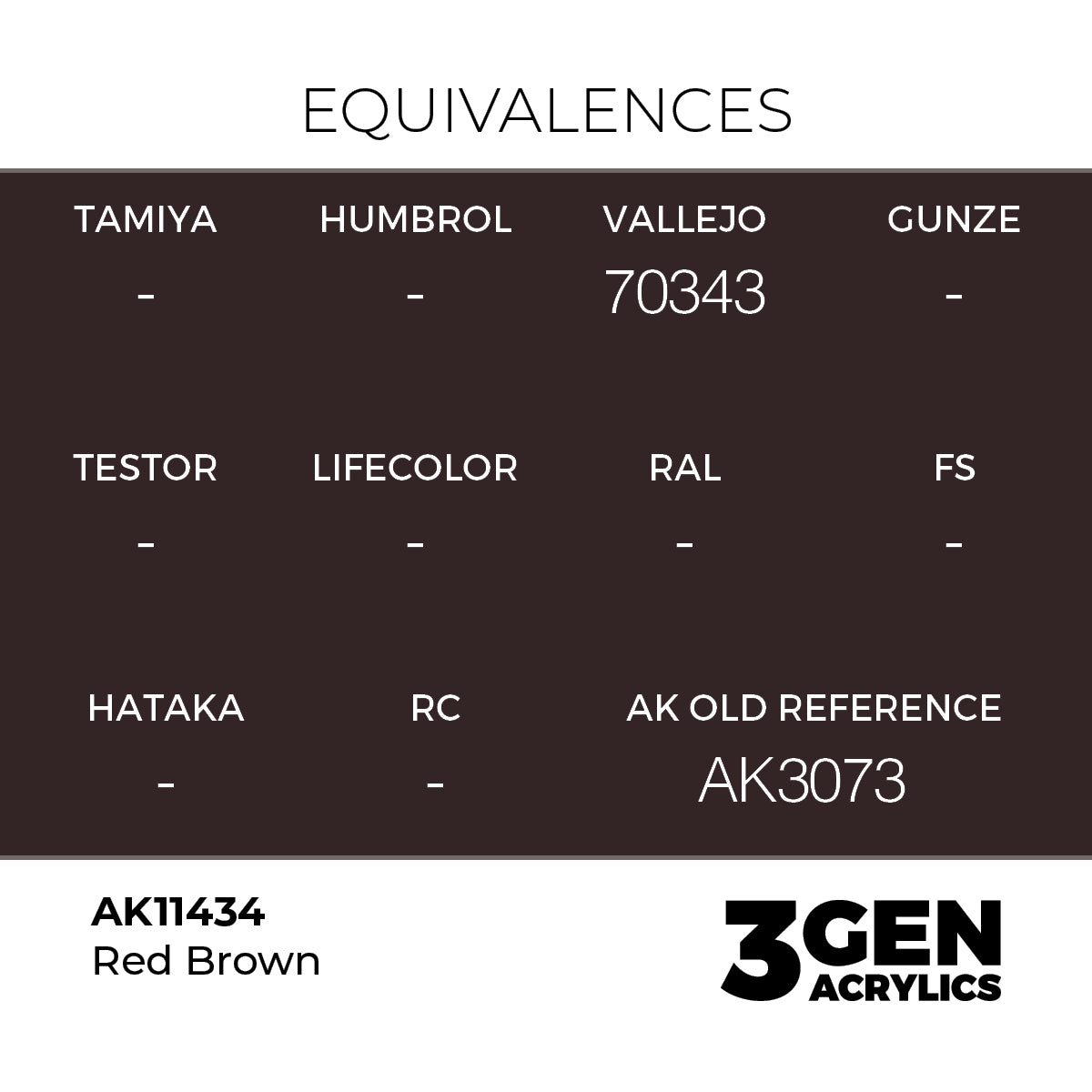 Cross-reference chart for AK11434 Red Brown showing equivalence to Vallejo  70343 for scale modelers.