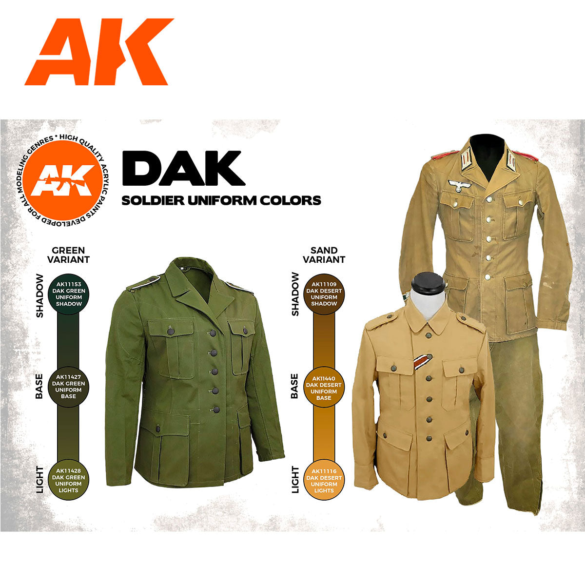 Historical uniform reference chart for DAK regular soldiers and paratroopers featuring AK 3rd Gen tones